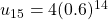 u_{15}=4(0.6)^{14}